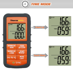 Wireless Barbecue Temperature Probe