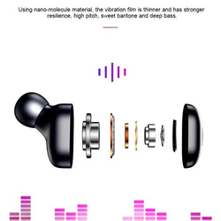 Mini Bluetooth Earphone 3D True Wireless Stereo Earbuds