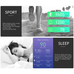 Rundoing Electrocardiograph Smartwatch